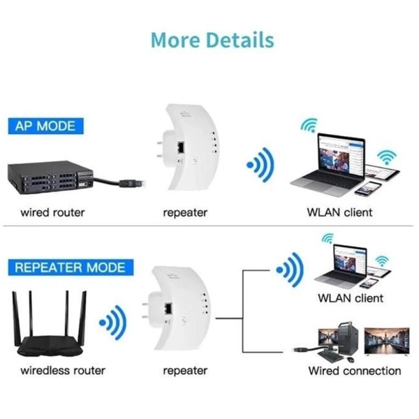 Ретранслятор XON ReLink X300R2 300Мбит/с 2.4Ггц (XRRWSW020003W 528)
